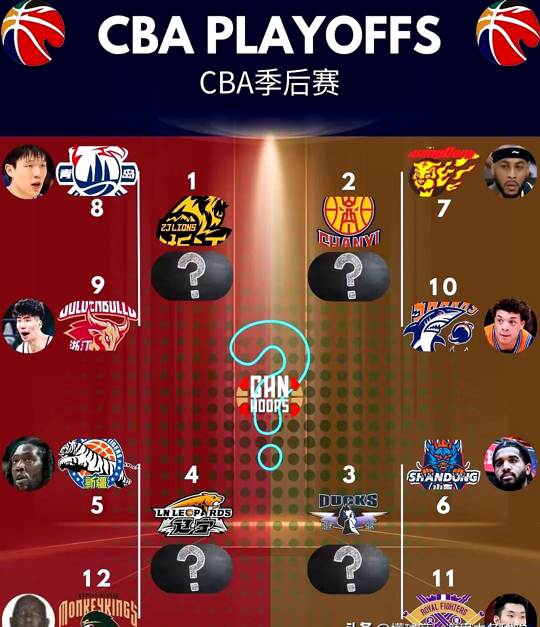 包含中场连续助攻,球队联赛排行继续攀升的词条 包含中场连续助攻,球队联赛排行继续攀升的词条