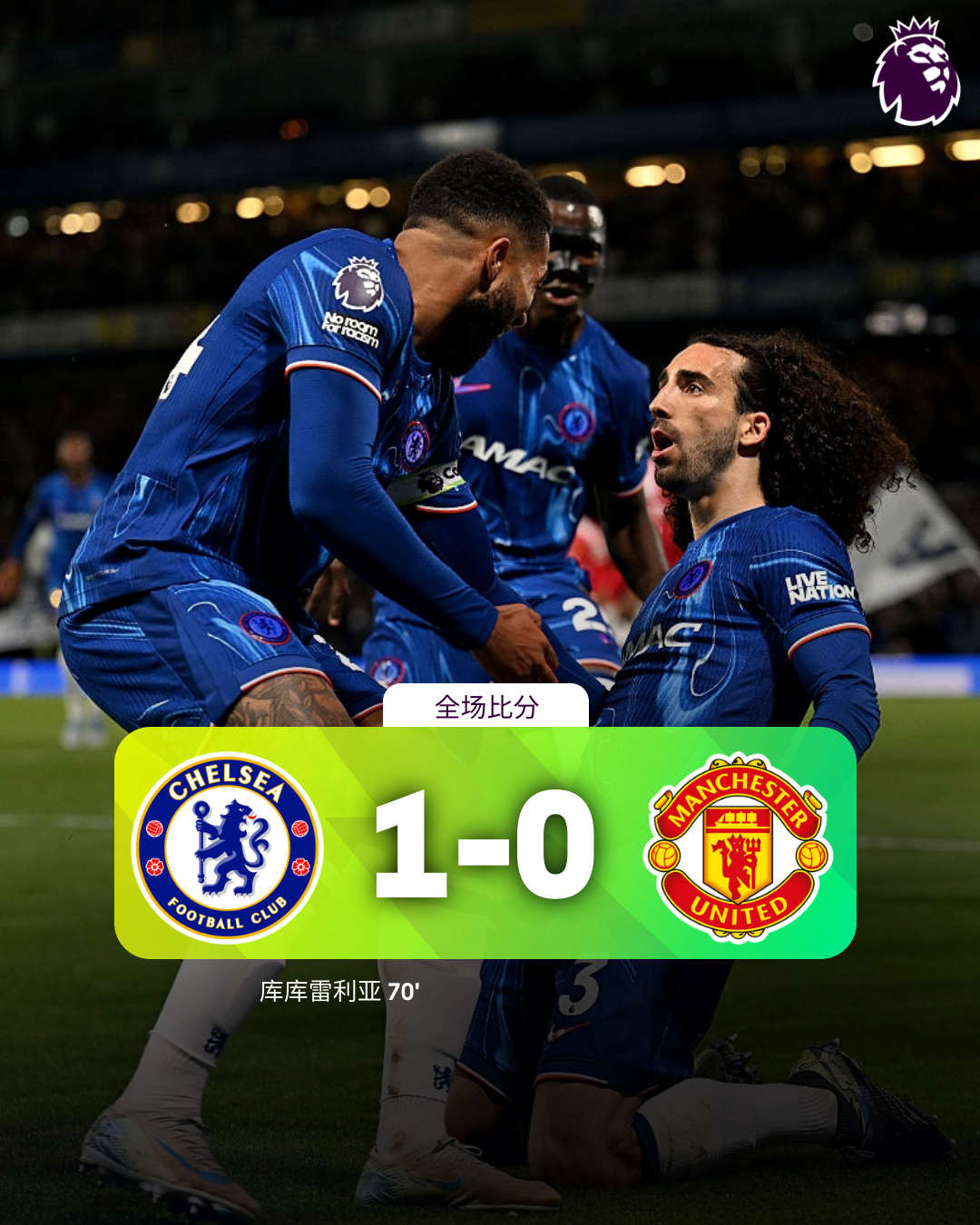 切尔西中场突破取得制胜入球,主场击败马赛 切尔西中场突破取得制胜入球,主场击败马赛